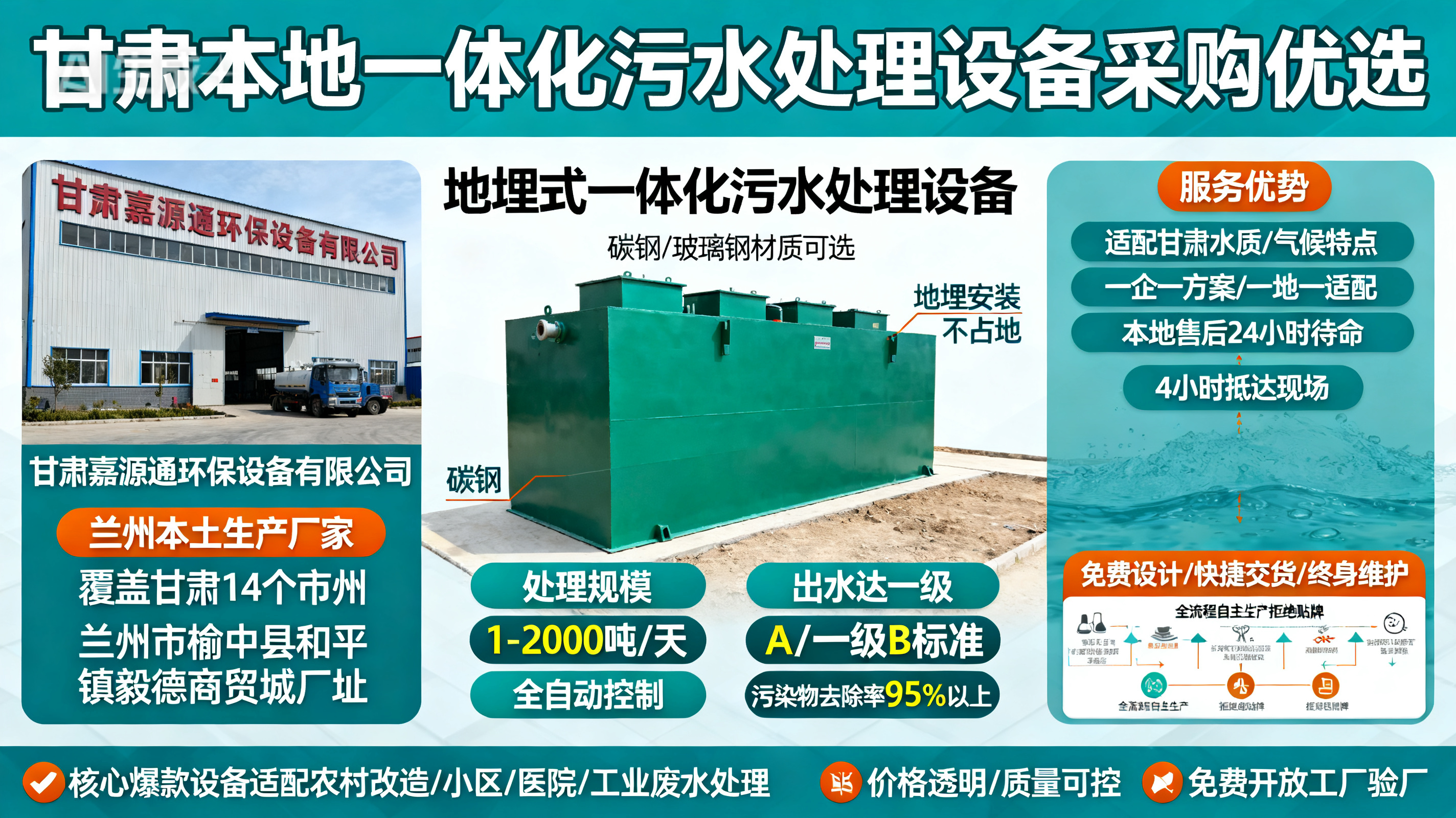 甘肃采购安乡一体化安乡污水处理设备_优先选本地生产厂家_直...式解决甘肃污水处理需求_选本地实体厂家_靠谱有保障.jpeg